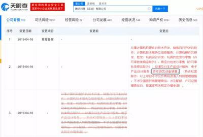 游戲版號重啟激活市場，騰訊布局設備生態(tài)與國行Switch代理